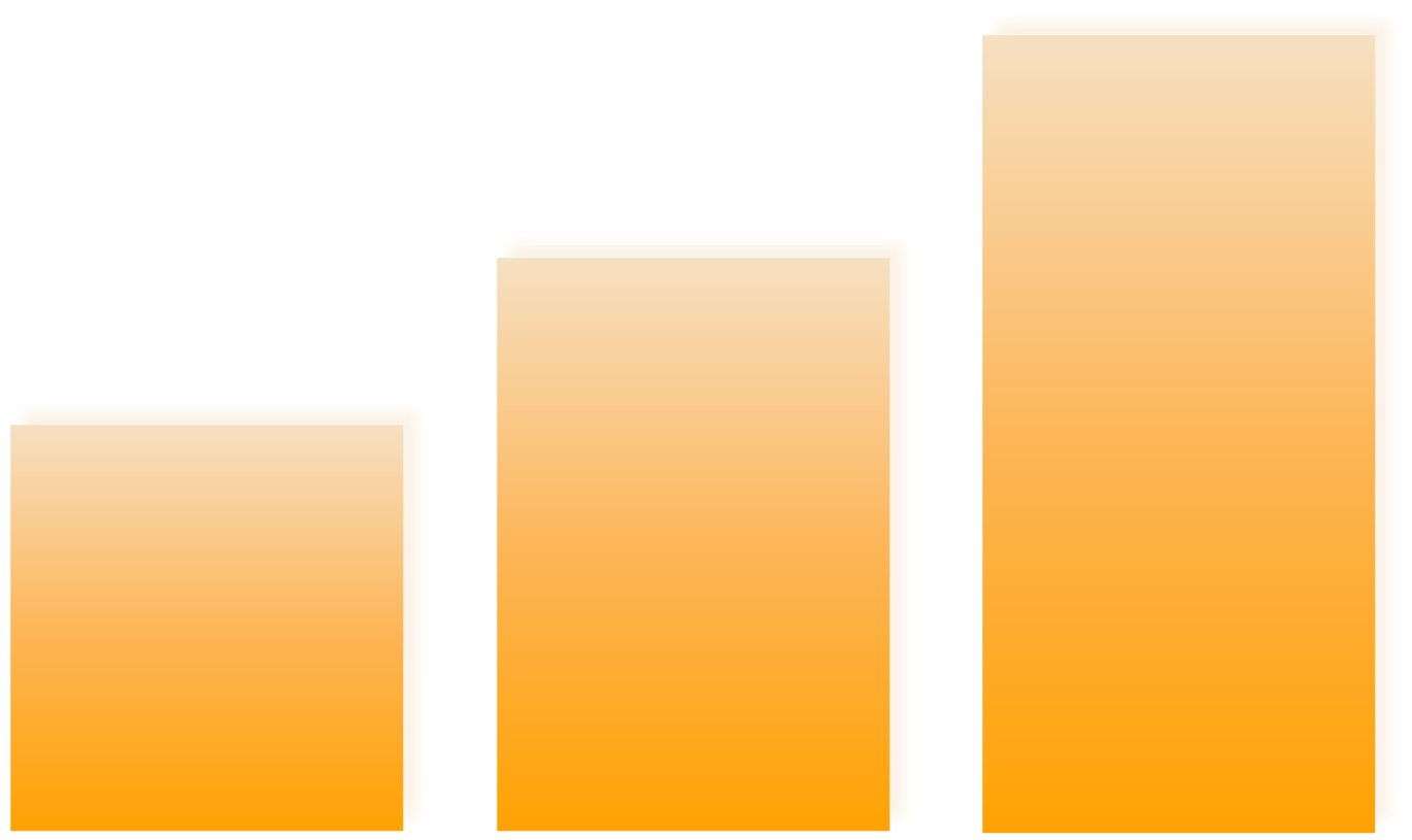 gevorderd