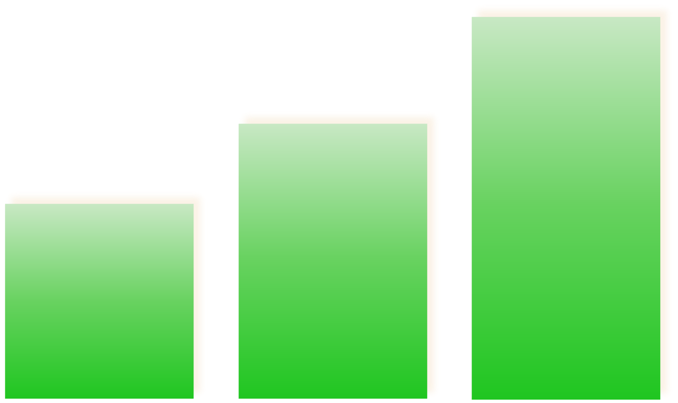 Basis